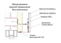Документ