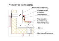 Документ